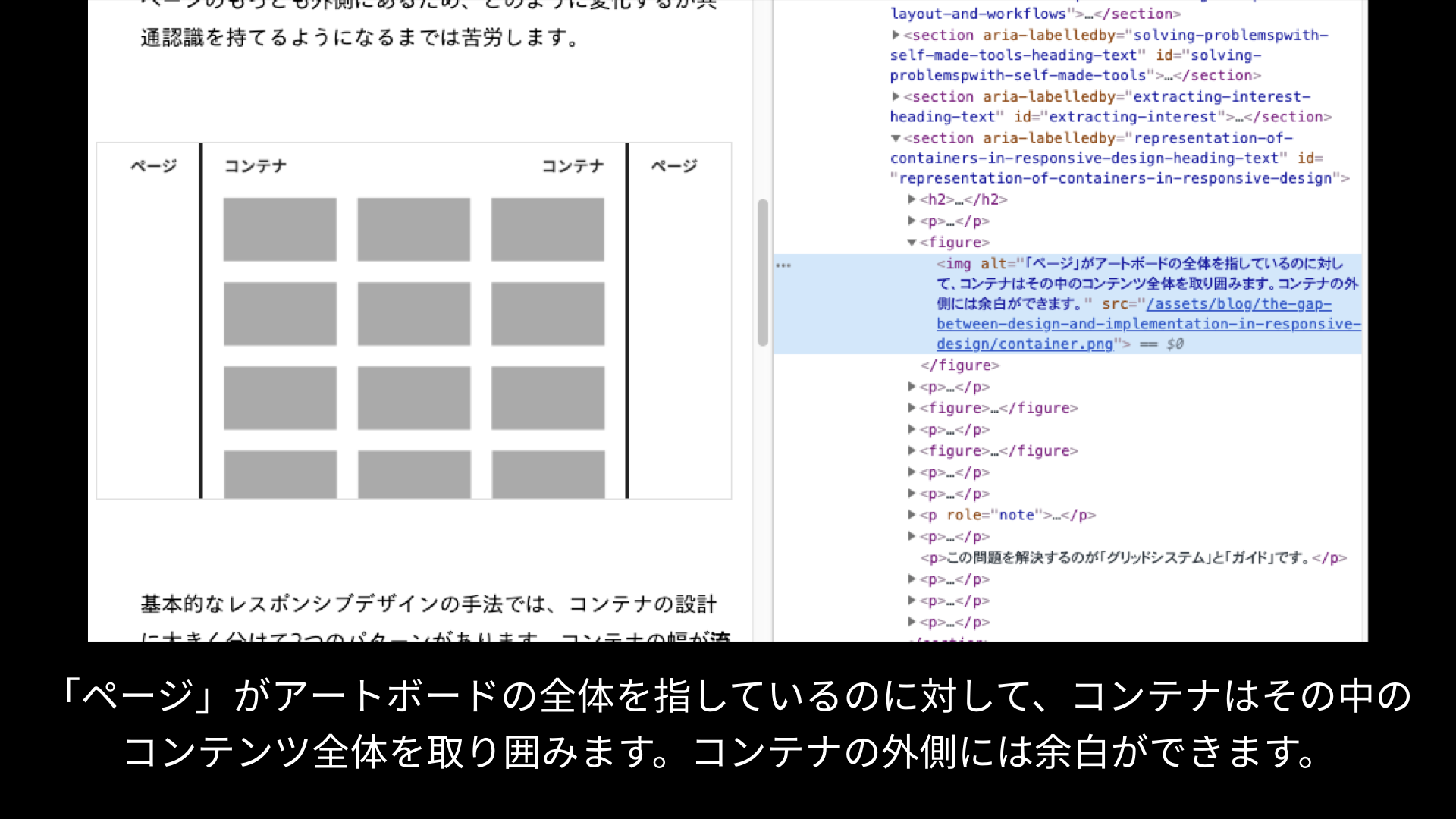 ブログ記事中に登場するウェブページのレイアウトの図解には次の代替テキストが設定されている。「『ページ』がアートボード全体を指しているのに対して、コンテナはその中のコンテンツ全体を取り囲みます。コンテナの外側には余白ができます。」。